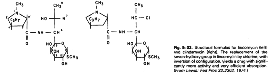 Structure of lincomycin and clindamycin