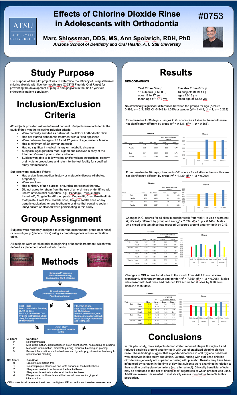 Student Works Infographic