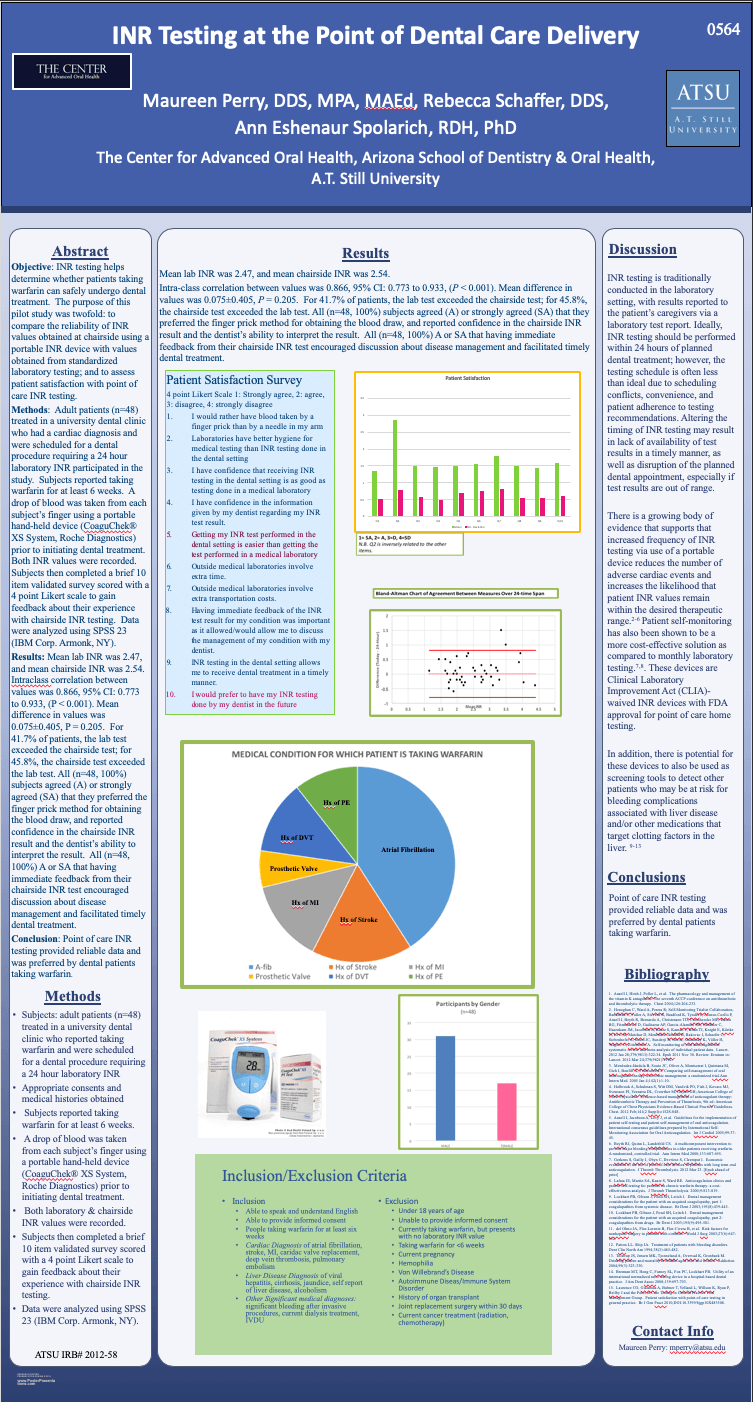 Student Works Infographic