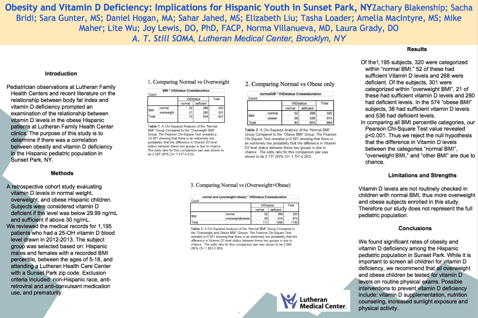 Student Works Infographic