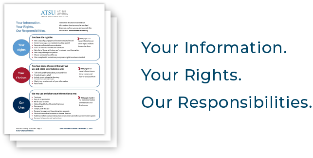 your information your rights our responsibilities.