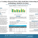 Library Service Highlight: Poster Printing