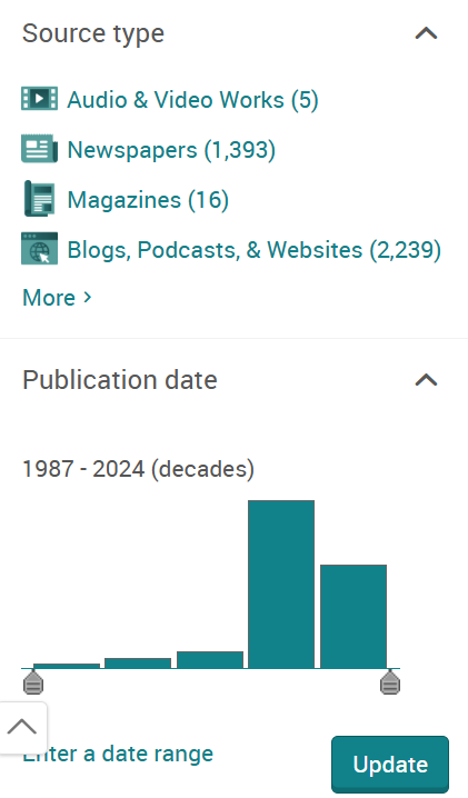 ATSU News | Top U.S. newspapers found in new database